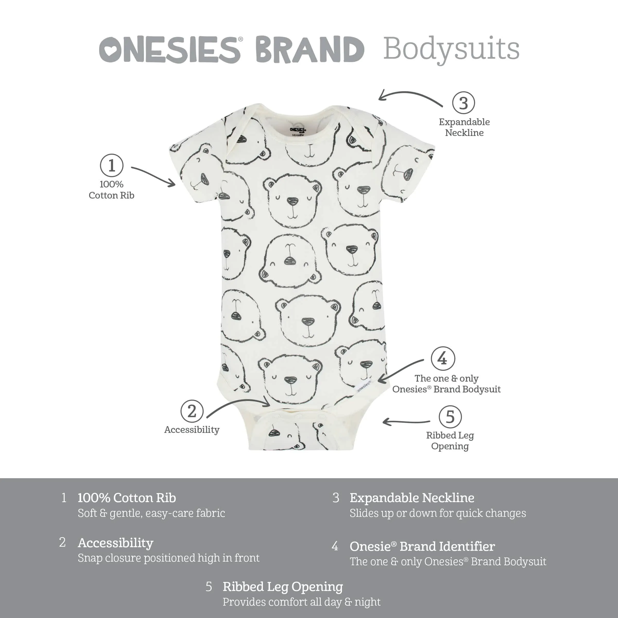 Unbearably Cute Short Sleeve Onesies Bodysuits 8-Pack Baby Boys Shop